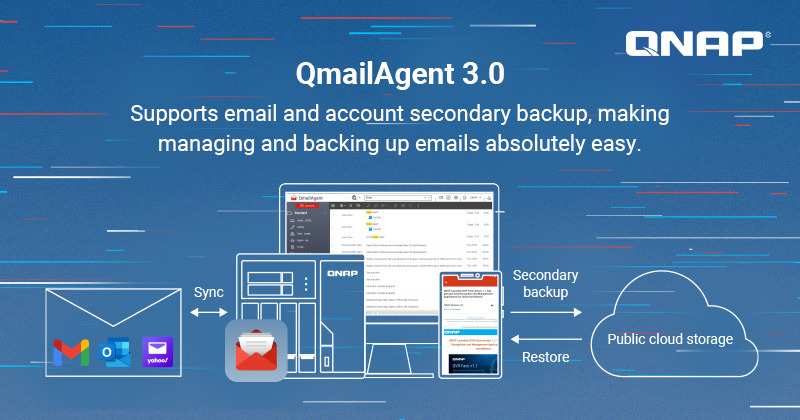 QmailAgent-3.0_PR971_en.jpg